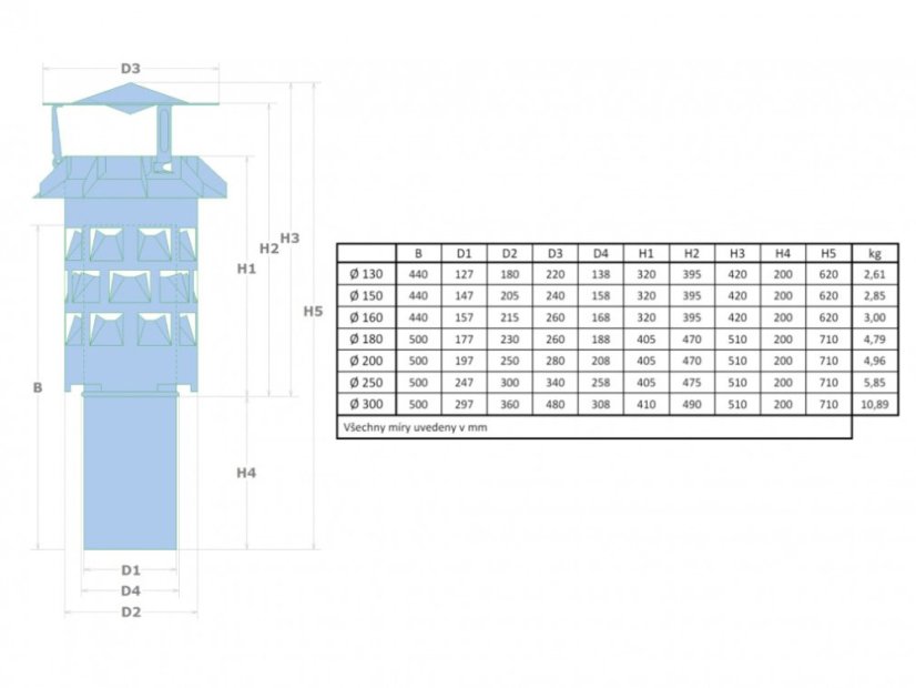 Capac de coș de fum DASK cu mufă - Dimensiune: ø 200 mm