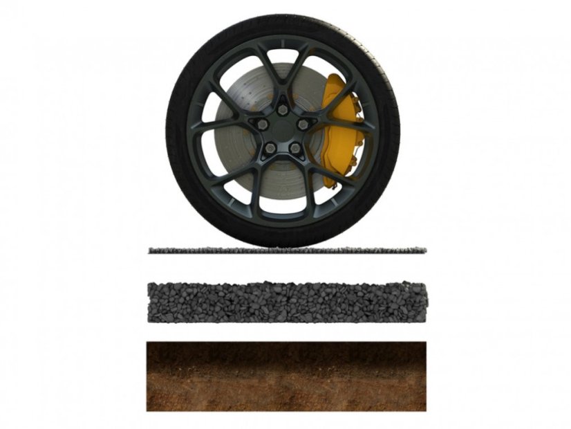 Covor pentru pietriș Gravel