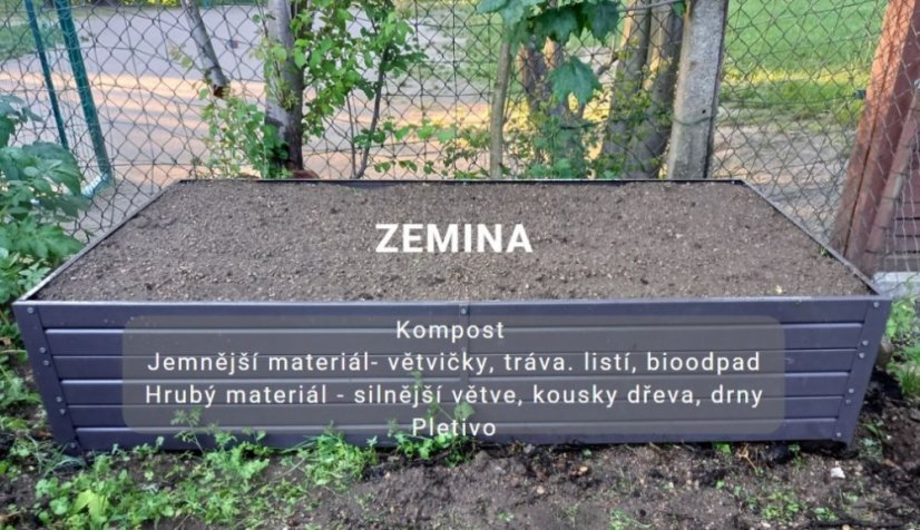 Strat înălțat Covertec
