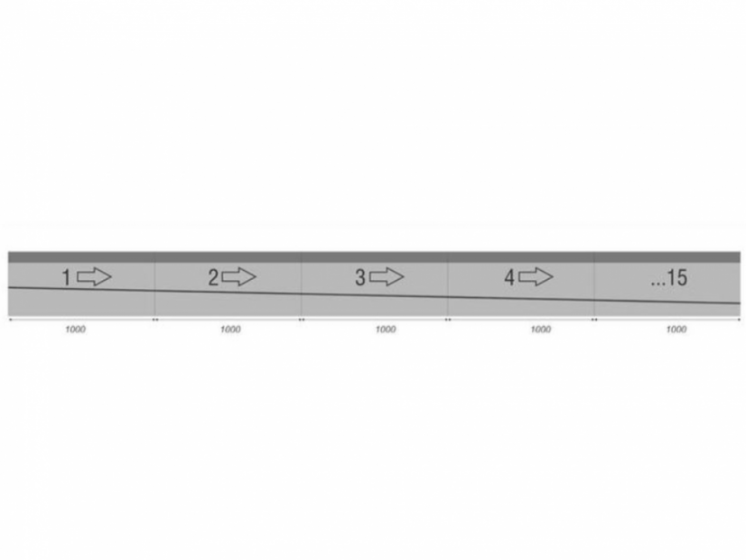Spádový betónový žľab D400 s liatinovou mrežou - Varianta: 8 / D400