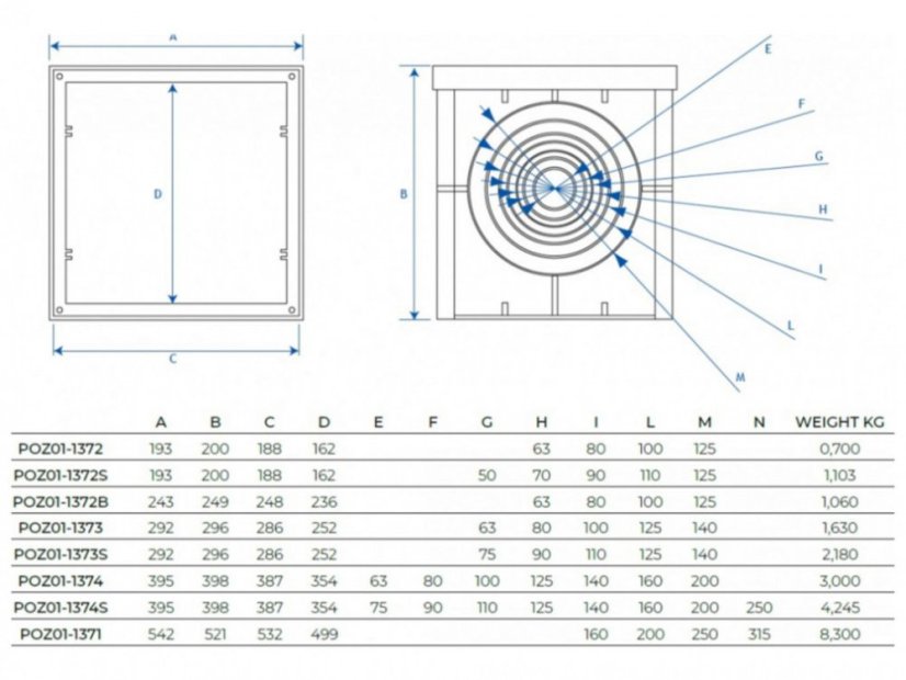 Pozzetto d’ispezione grigio - Dimensione: 300 x 300 mm