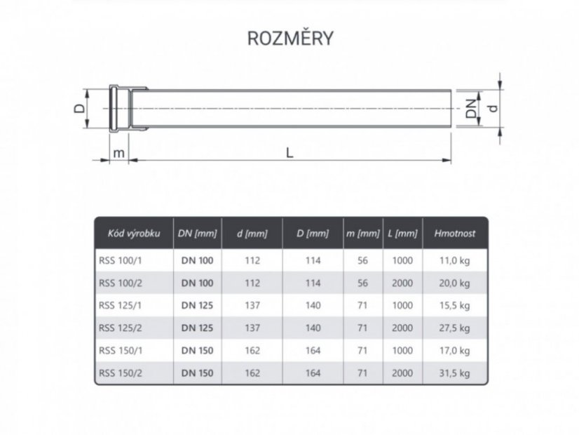 Conductă din fontă cu racord - Variantă: DN100/1000 mm