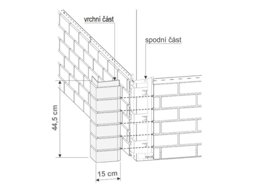 Fasádny obklad Brick