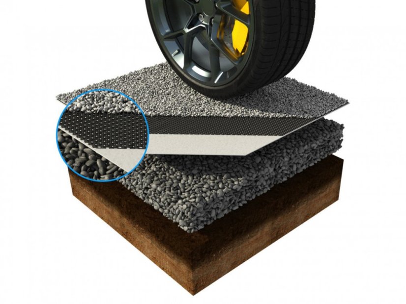 Covor pentru pietriș Gravel