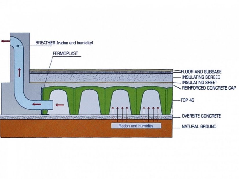 ARCO-TOP padlószellőztető zsalukő - Variáció: ARCO-TOP H 35
