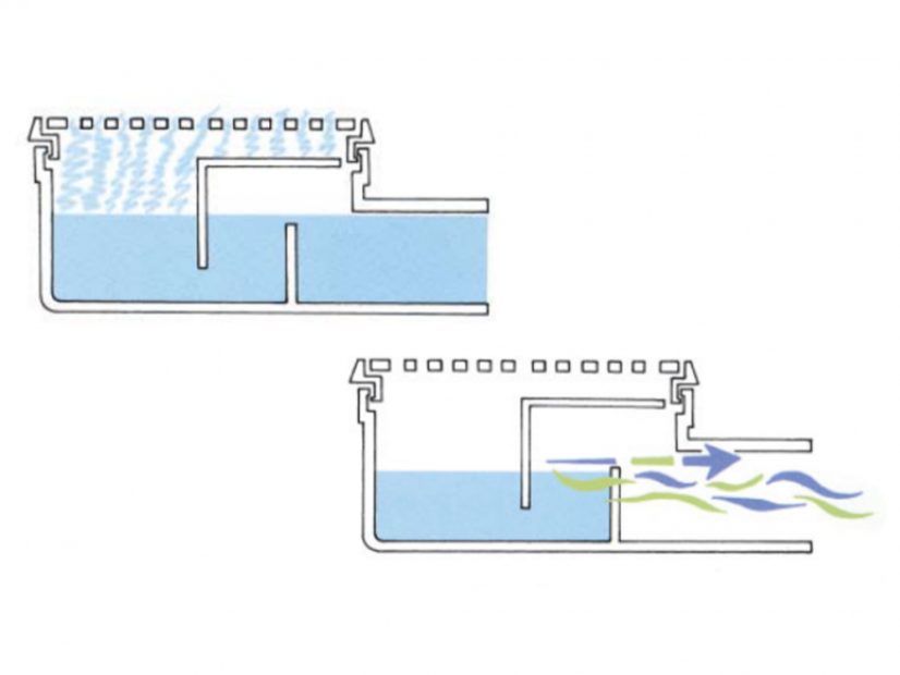 Bočná podlahová vpusť s nerezovou mriežkou - Rozmer: 150 x 150 mm