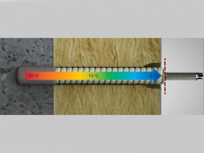 Befestigungselement für gedämmte Fassaden EJOT Iso-Bar - Größe: 260 mm